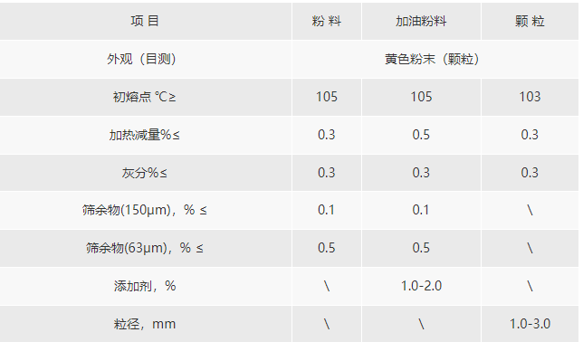 14a86731d641d4dba23adaa8138b8805.png